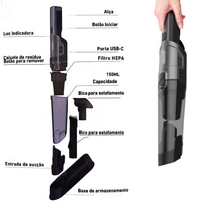 Aspirador De Pó Vertical Multifuncional Sem Fio Portátil